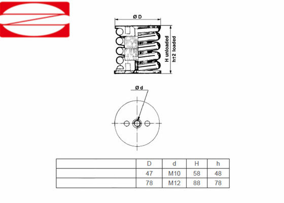 Bộ lọc dây dệt lưới trắng cho lọc lâu dài trong môi trường công nghiệp