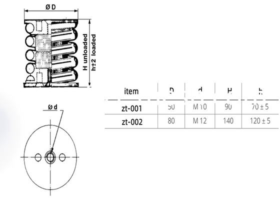 Stainless Steel Wire Knitted Mesh Gaskets Customized Width EMI Shielding In Electronic Electrical Products (Sản phẩm điện tử)