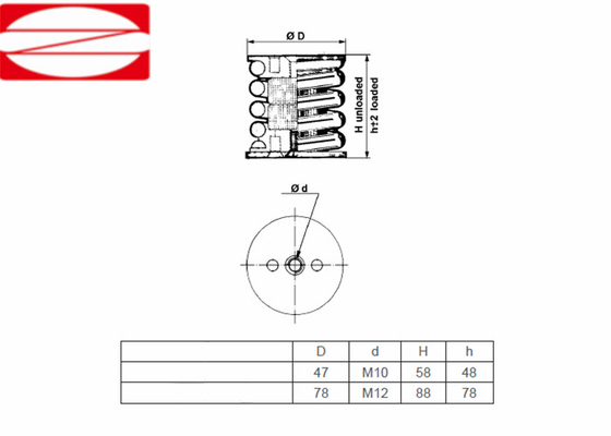 Bộ lọc dây dệt lưới trắng cho lọc lâu dài trong môi trường công nghiệp
