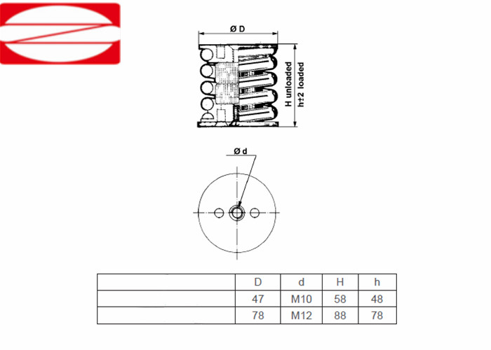 Bộ lọc dây dệt lưới trắng cho lọc lâu dài trong môi trường công nghiệp